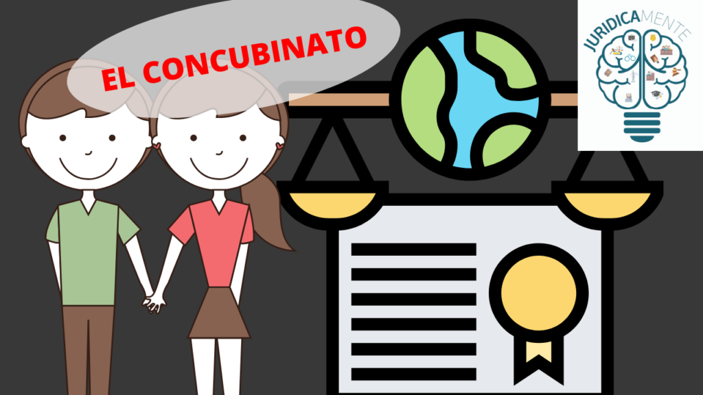 Concubinato