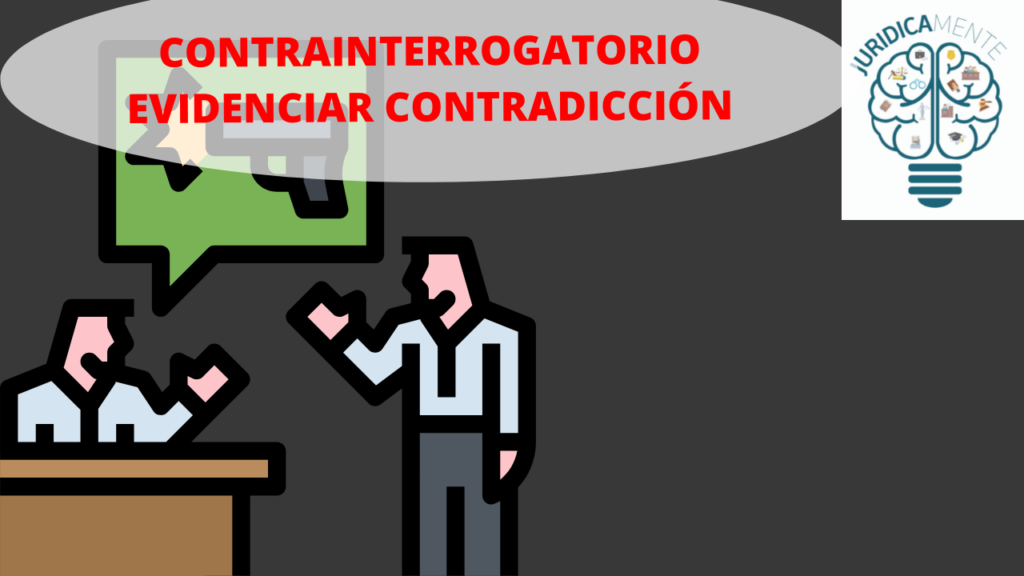 contrainterrogatorio