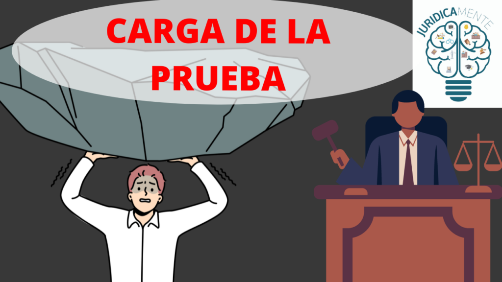 CARGA DE LA PRUEBA