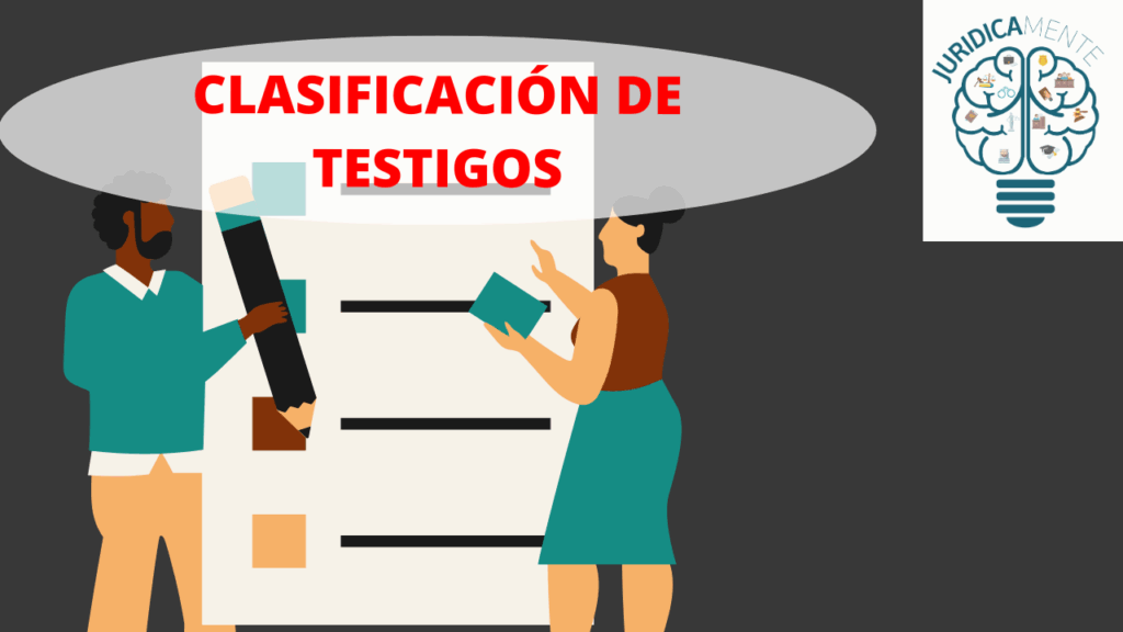 CLASIFICACIÓN DE TESTIGOS